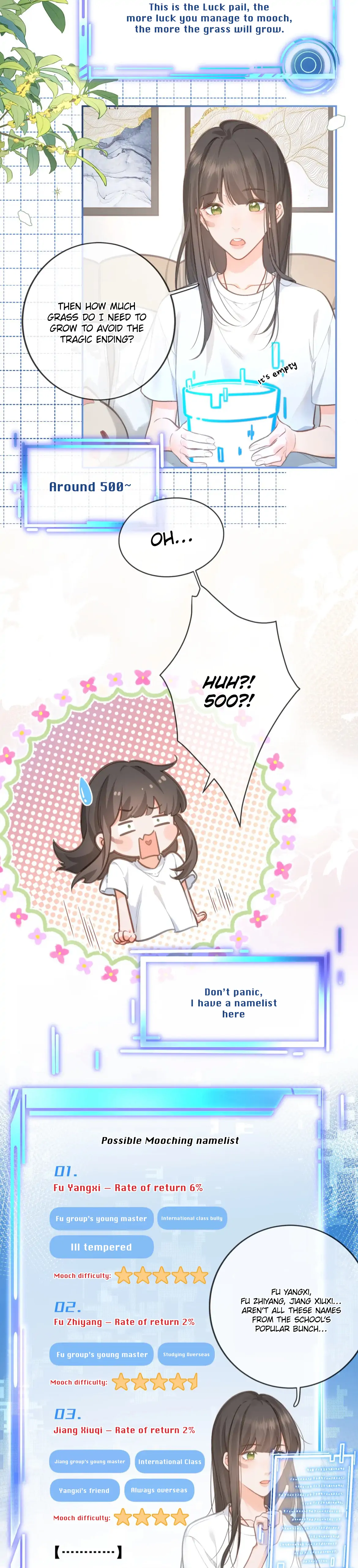 I Just Want To Mooch Off Your Luck Chapter 1 - page 9