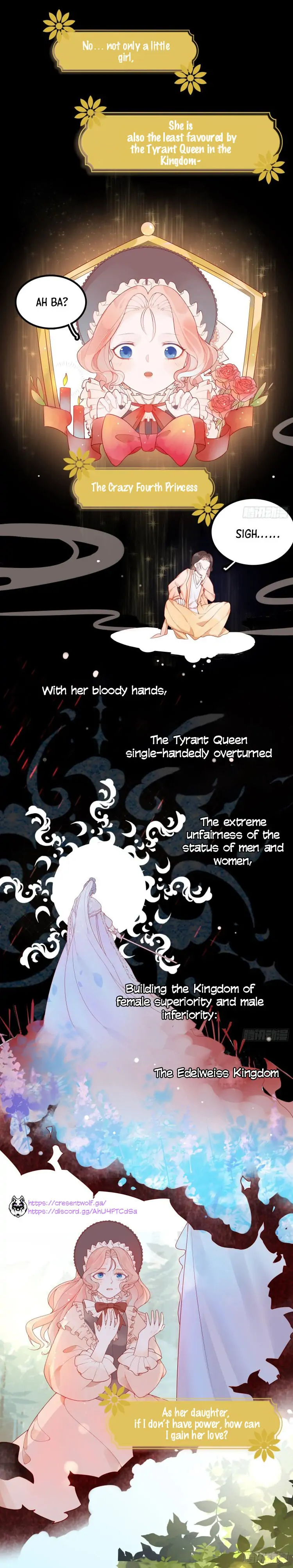 The Imperial Woman Can’t Take It Anymore! Chapter 0.1 - page 6