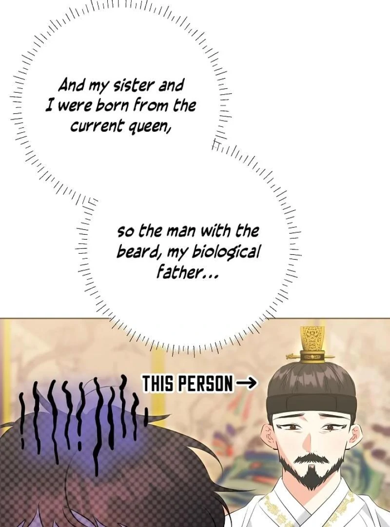 I Was Born as The Daughter of a Low-Ranking Concubine Chapter 4 - page 86