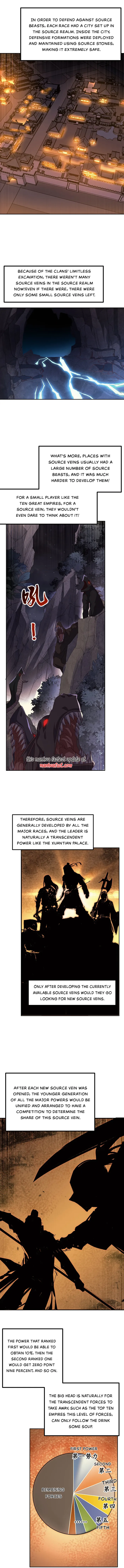 Martial inverse Chapter 366 - page 3