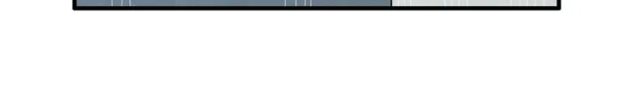 I’m Really Not Targeting The Magicians Chapter 139 - page 19