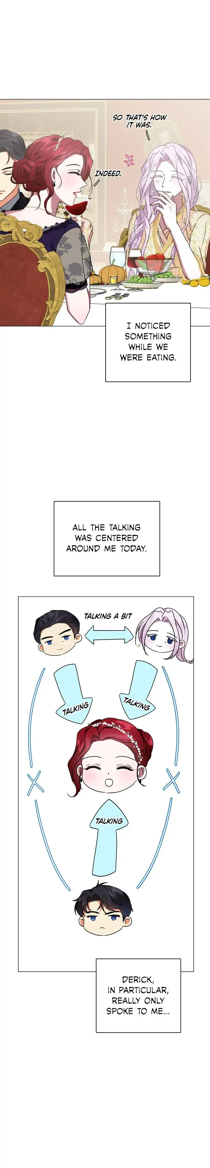 Circumstances of Switching Bodies Chapter 39 - page 24