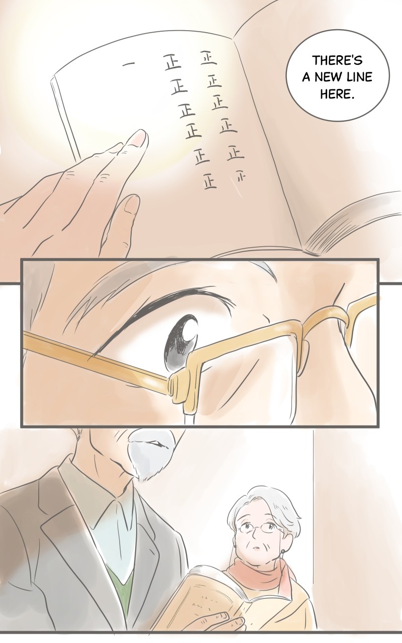 Amid the Changing Seasons Chapter 4 - page 21