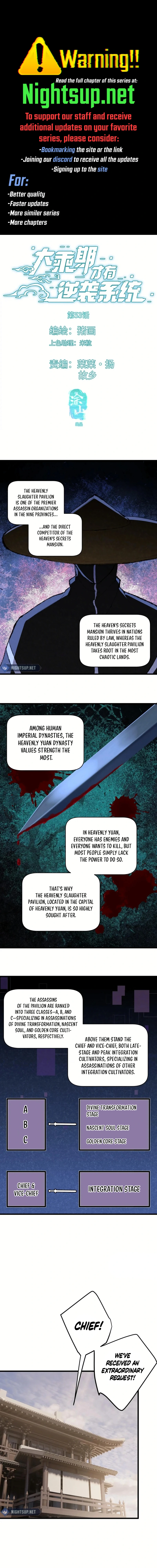 Counterattacking System Available At The Grand Ascension Stage Chapter 53 - page 1