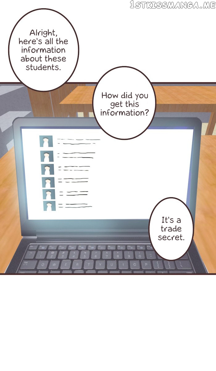 Mafia’s Daughter: Operation Makeover chapter 12 - page 10