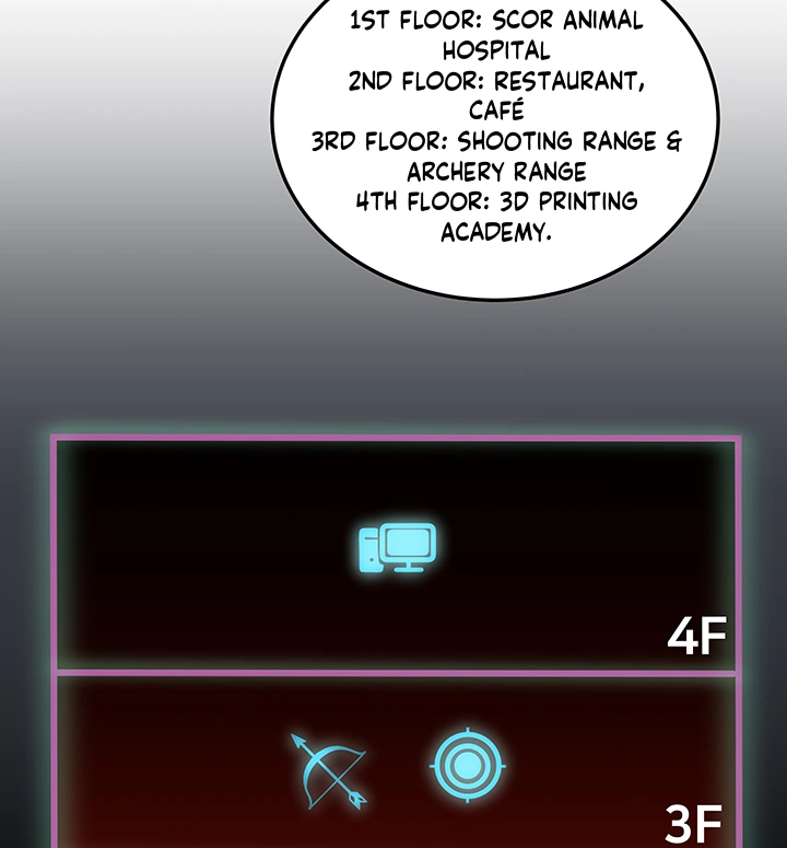 Scorpion time Chapter 4 - page 19