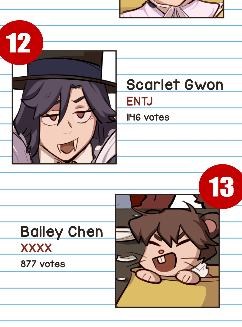 So Not My Type Chapter 101 - page 10