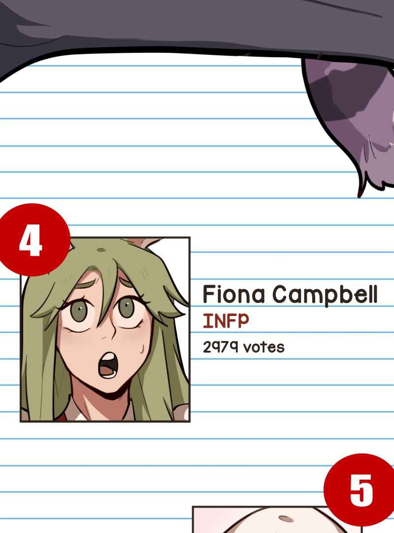 So Not My Type Chapter 101 - page 6