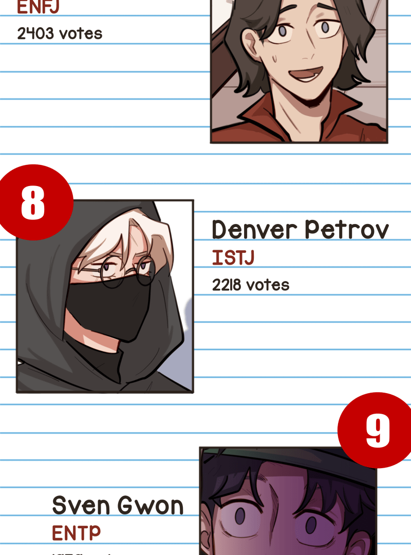 So Not My Type Chapter 101 - page 8