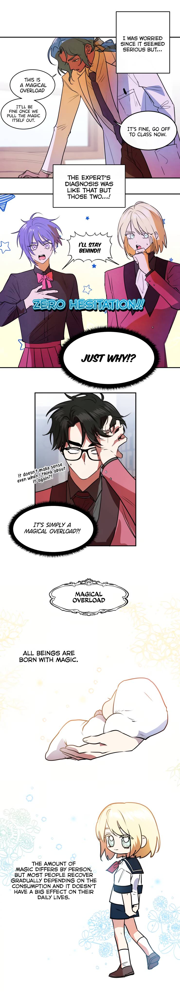 Heart Throbbing Conqueror Chapter 29 - page 3