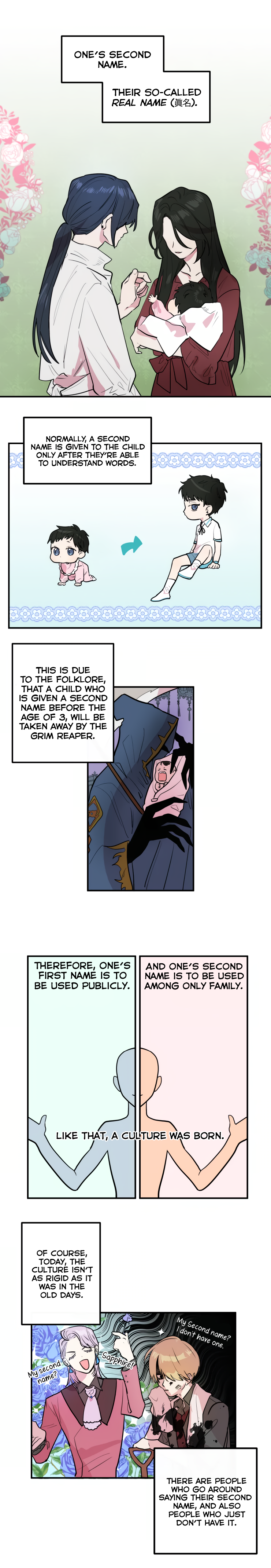 Heart Throbbing Conqueror Chapter 10 - page 3