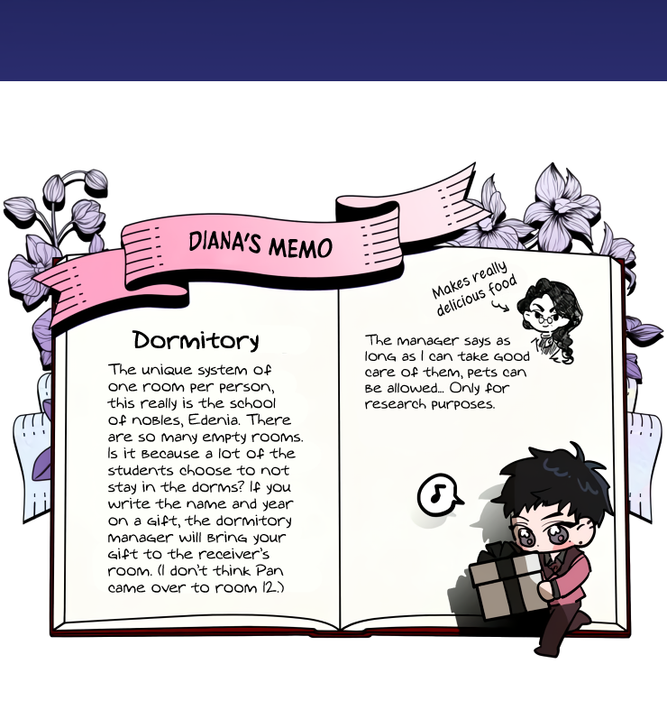 Heart Throbbing Conqueror Chapter 13 - page 32