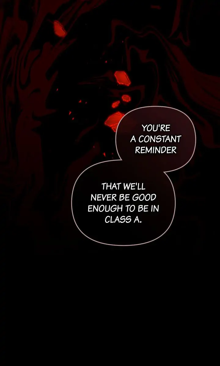 The Superheroes of Class F Chapter 7 - page 88
