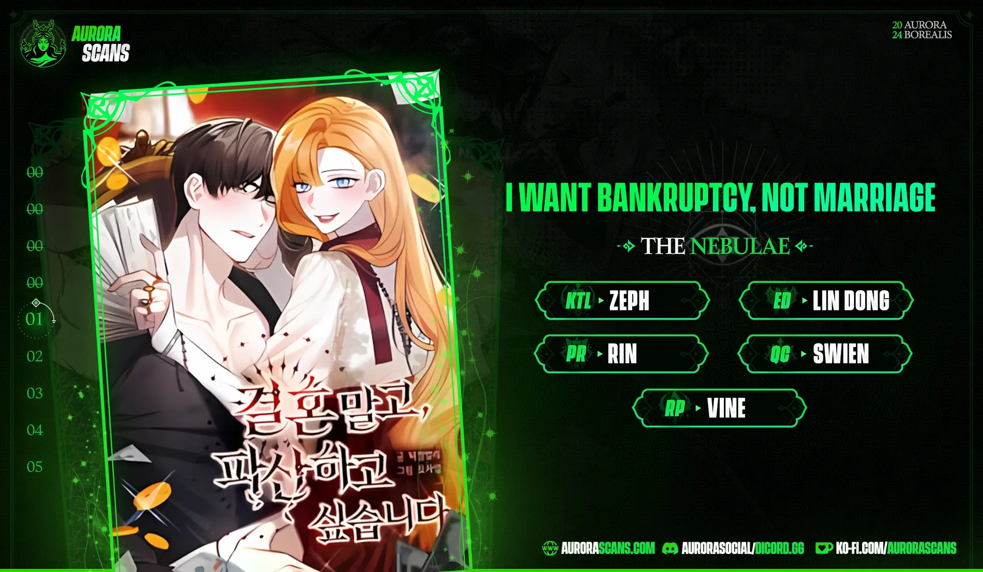 I Want Bankruptcy, Not Marriage! Chapter 1 - page 1