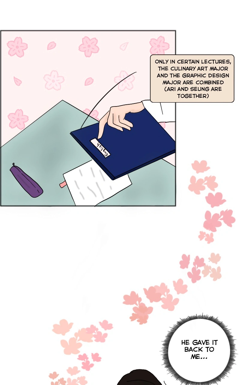 First love or second… Chapter 2 - page 24