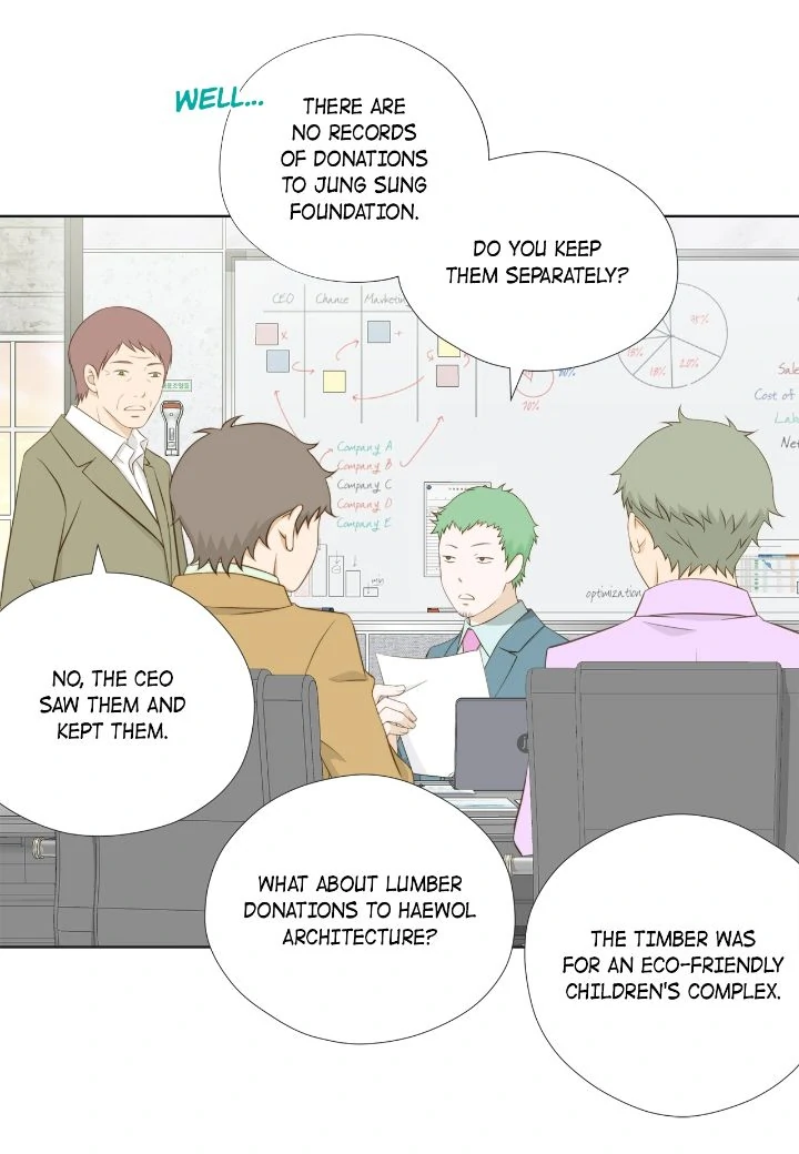 President Long-Legs Chapter 166 - page 55