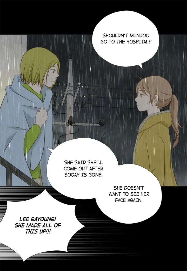 President Long-Legs Chapter 158 - page 46
