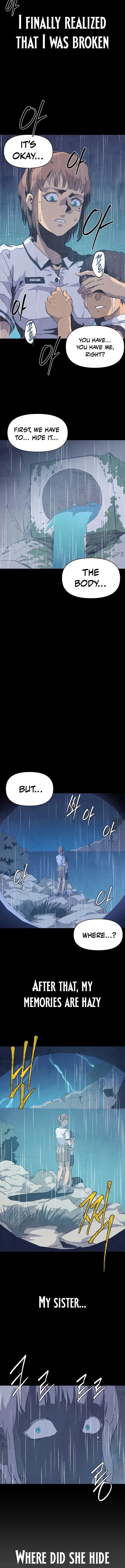 The Sewer Chapter 6 - page 15