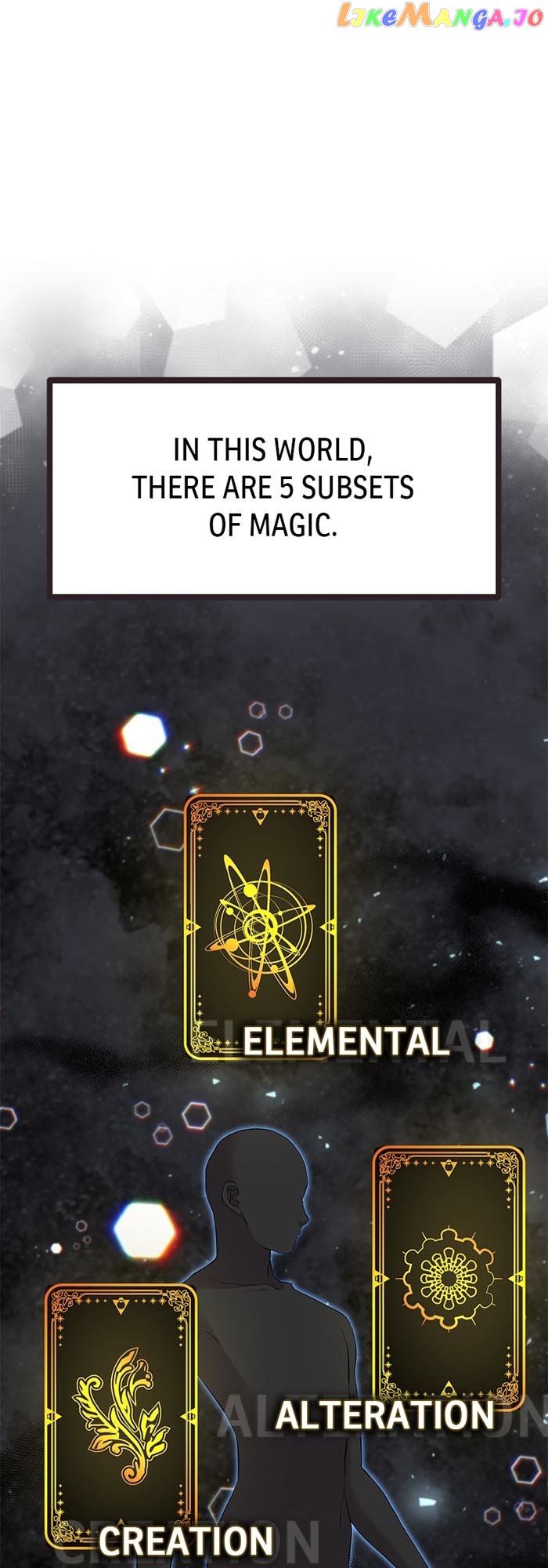 Trumping My Tragic Destiny chapter 3 - page 66