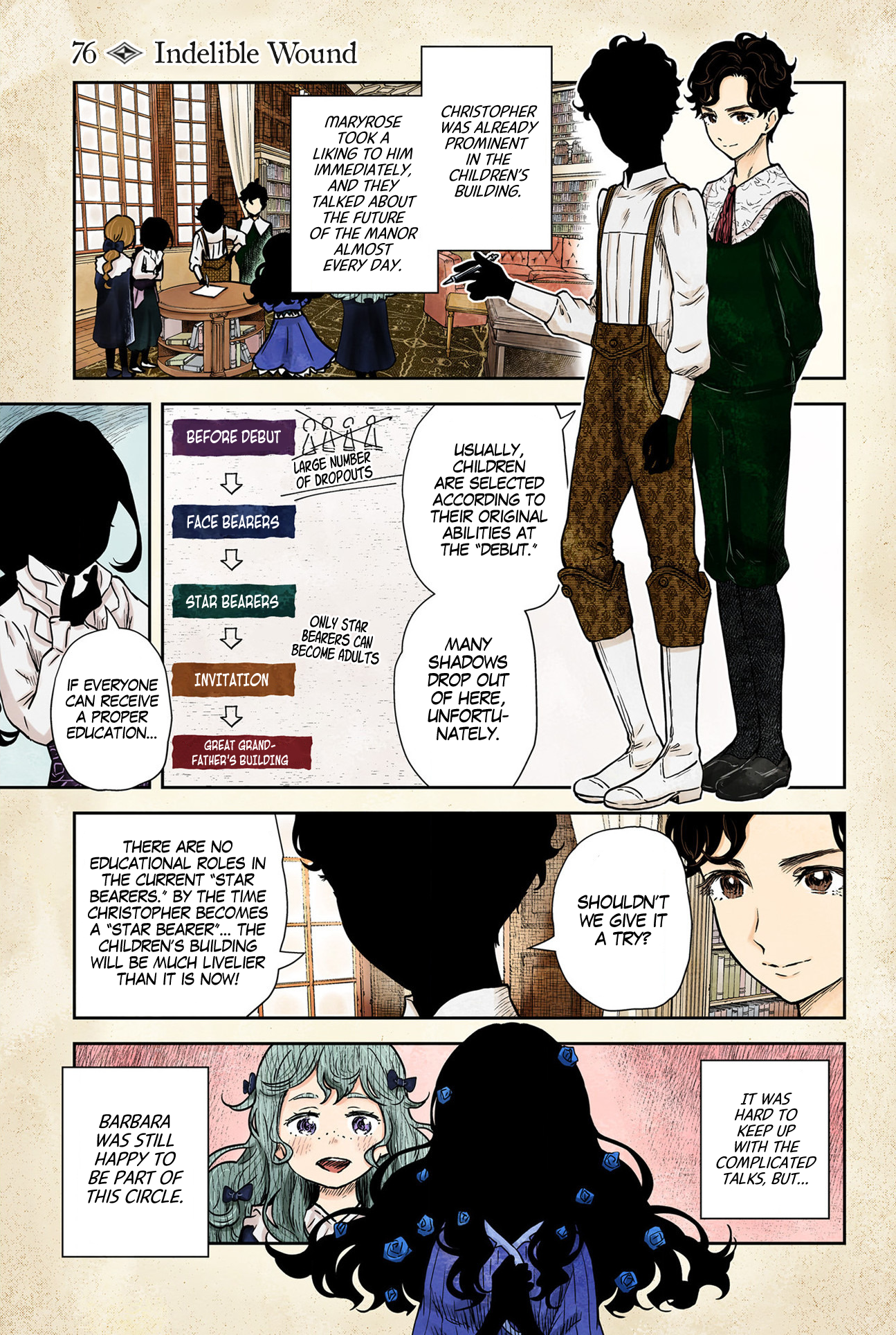 Shadow House Chapter 76 - page 2