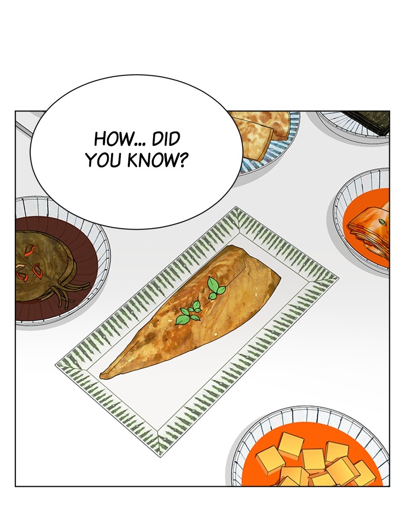Complicated Cohabitation Chapter 3 - page 59