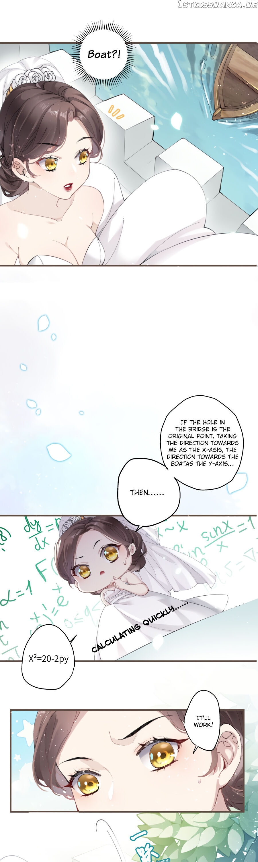 The Cannon Fodder Princess Wants To Last chapter 1 - page 23
