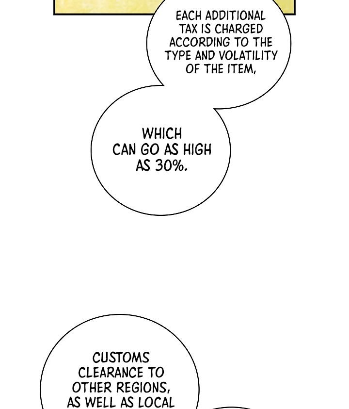 I’m Destined For Greatness! chapter 60 - page 53