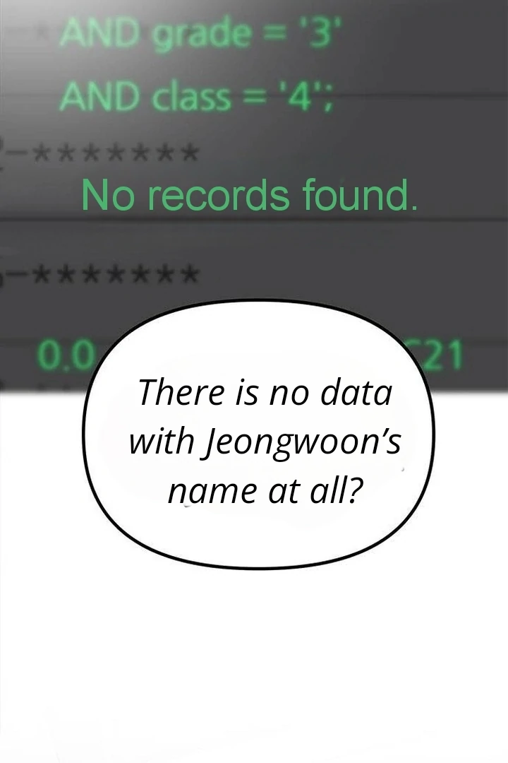 Undercover! Chaebol High School Chapter 86 - page 66