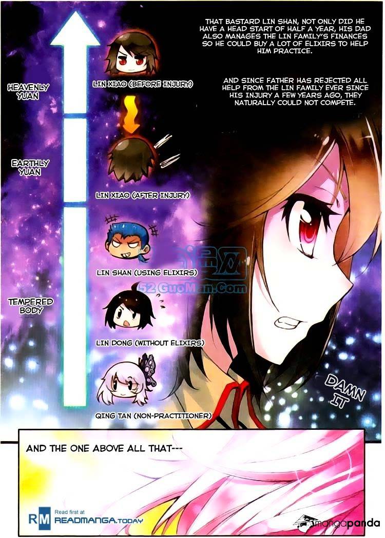 Wu Dong Qian Kun chapter 2 - page 7