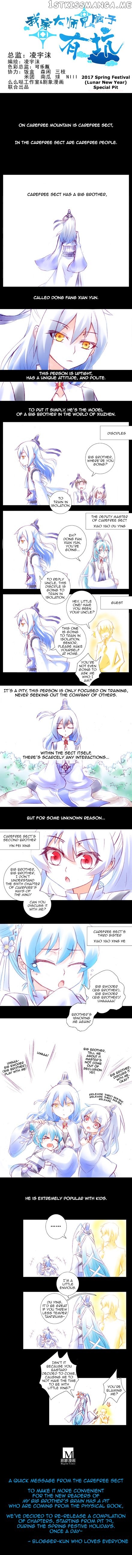 Wo Jia Dashi Xiong Naozi You Keng chapter 178.5 - page 1