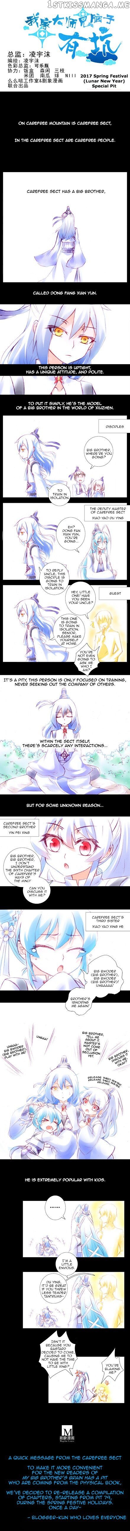 Wo Jia Dashi Xiong Naozi You Keng chapter 210 - page 1