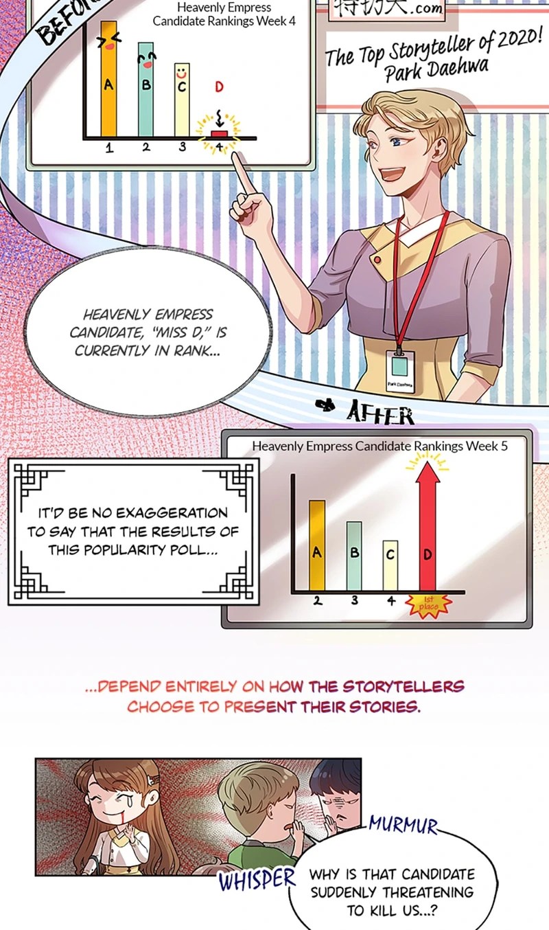 Avoiding the Heavenly Emperor chapter 2 - page 25