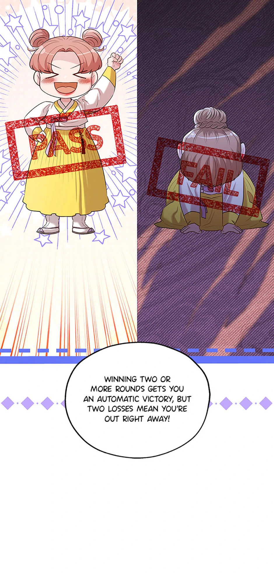 Avoiding the Heavenly Emperor Chapter 92 - page 53