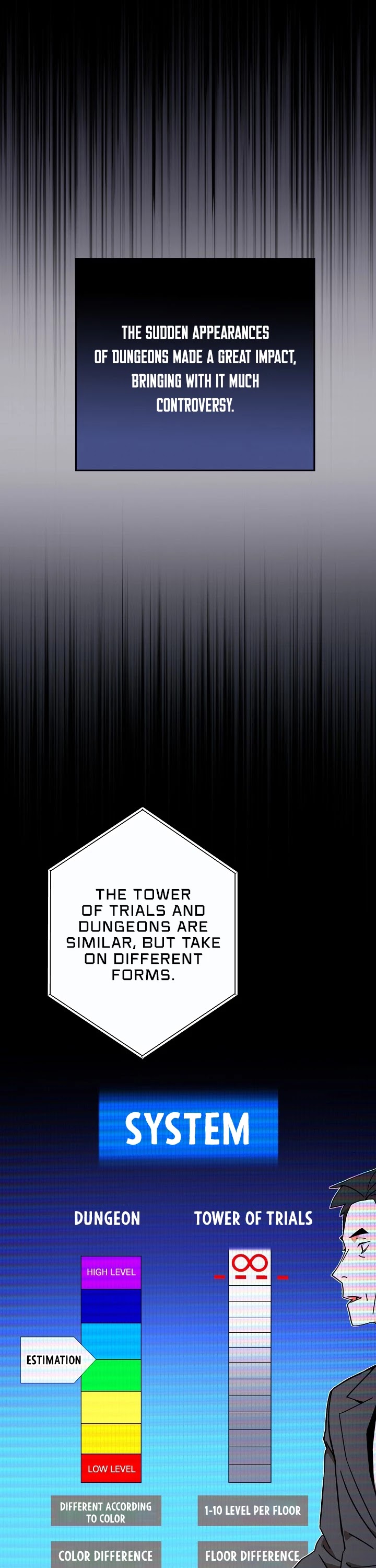 The Hero Returns chapter 4 - page 3