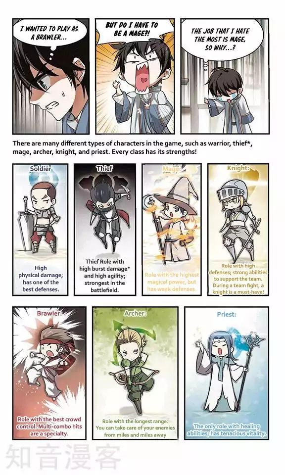 Virtual World: Close Combat Mage chapter 1 - page 5