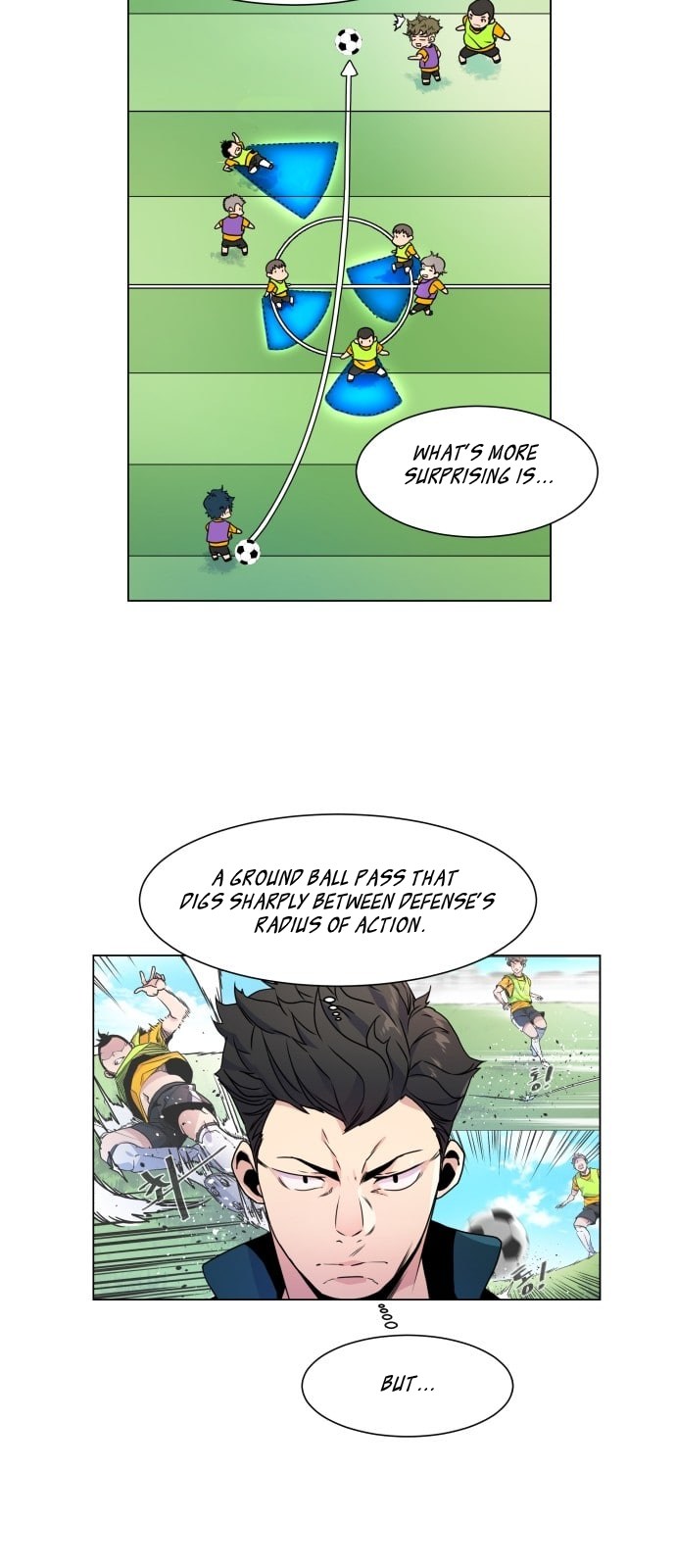 Top Corner Chapter 5 - page 15