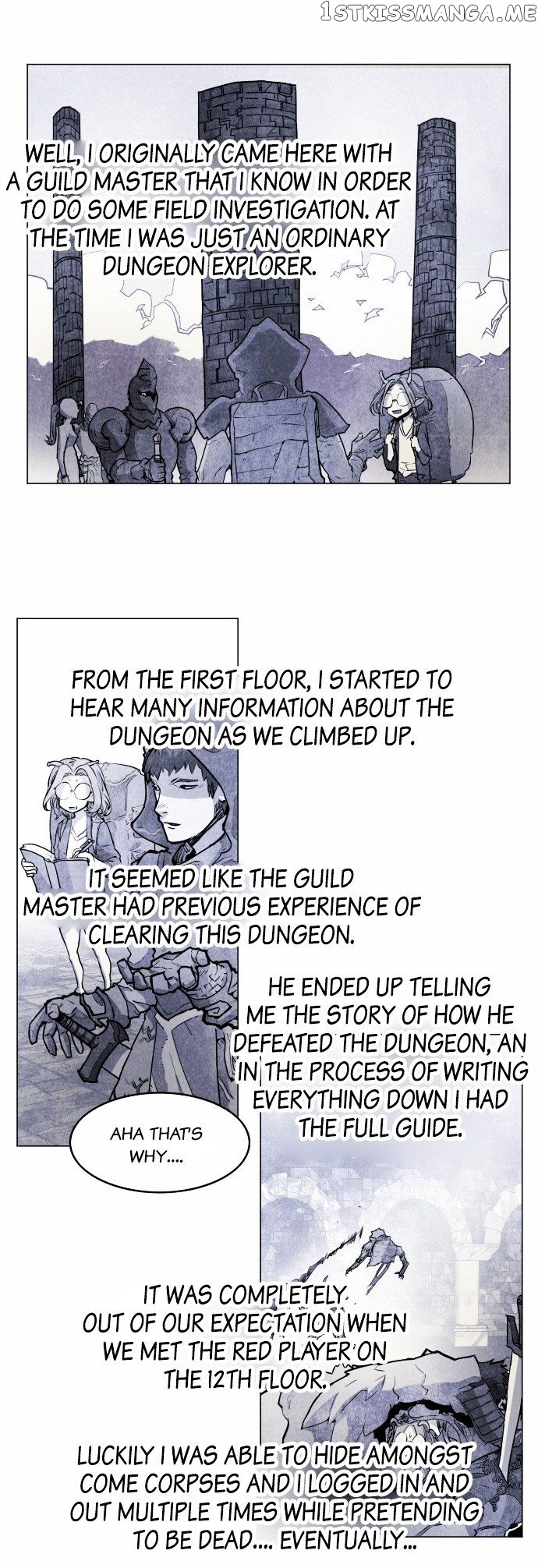 Hardcore Leveling Warrior chapter 19 - page 6