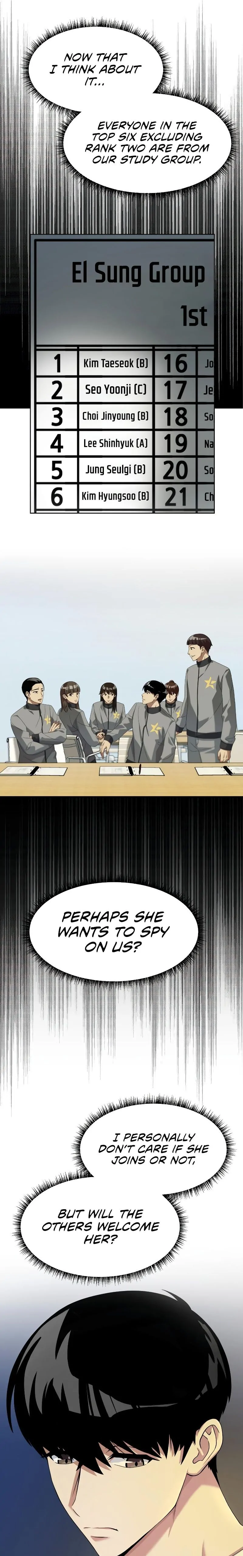 Becoming A Legendary Ace Employee Chapter 21 - page 8