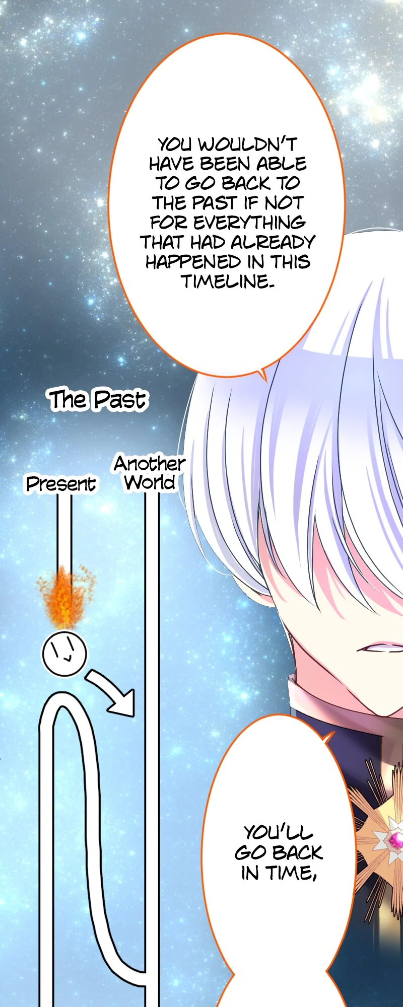I was Reborn as a Housekeeper in a Parallel World! Chapter 234 - page 18