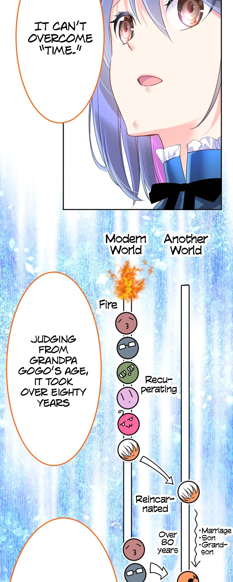 I was Reborn as a Housekeeper in a Parallel World! Chapter 234 - page 26