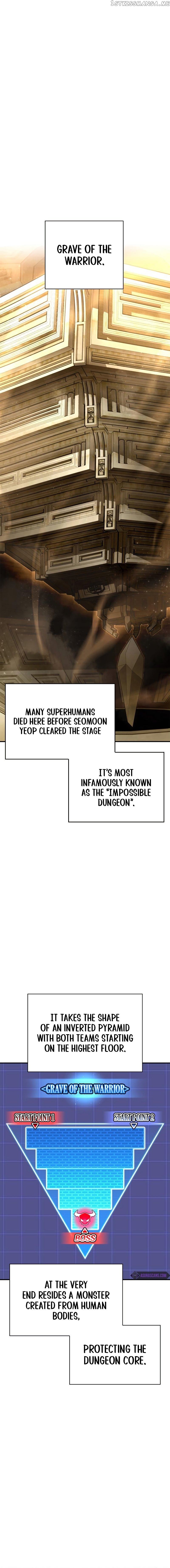 Superhuman Battlefield Chapter 56 - page 2