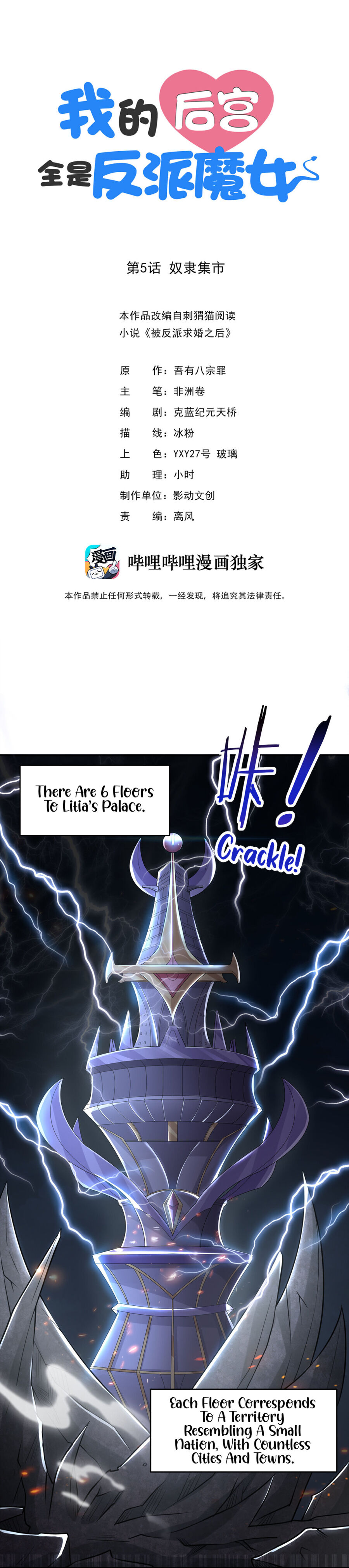 My Harem Is Entirely Female Demon Villains chapter 5 - page 1