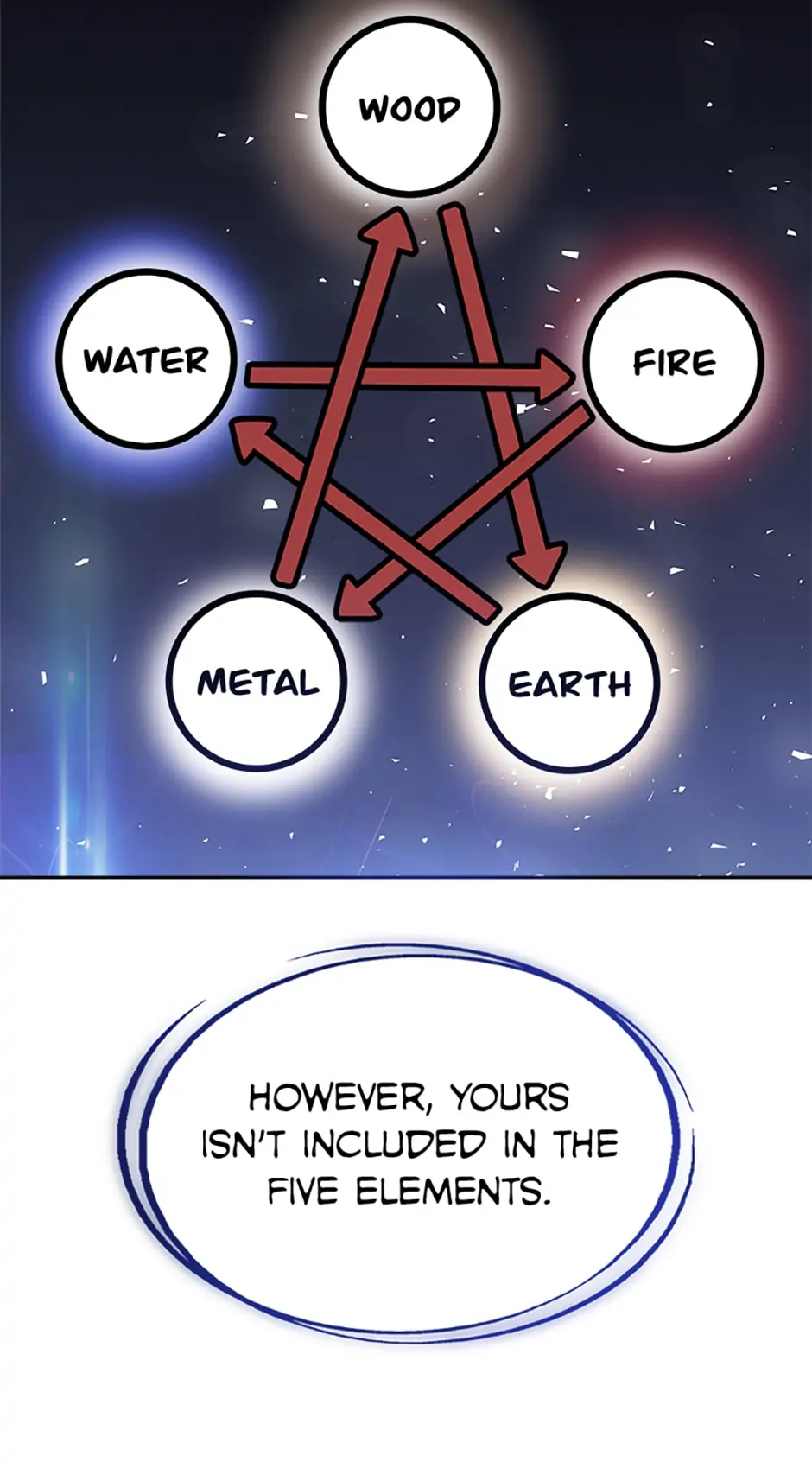 Overpowered Sword Chapter 20 - page 84